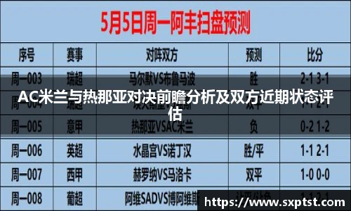 AC米兰与热那亚对决前瞻分析及双方近期状态评估